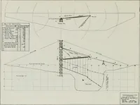 Picture 171 of 298 from The Architect & engineer of California and the Pacific Coast (1905), leaf 225