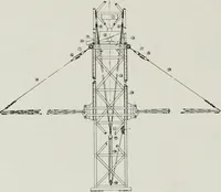 Picture 172 of 298 from The Architect & engineer of California and the Pacific Coast (1905), leaf 225