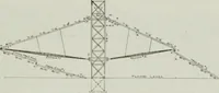 Picture 181 of 298 from The Architect & engineer of California and the Pacific Coast (1905), leaf 234