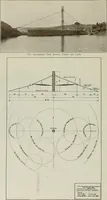 Picture 183 of 298 from The Architect & engineer of California and the Pacific Coast (1905), leaf 235