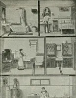 Picture 230 of 298 from The Architect & engineer of California and the Pacific Coast (1905), leaf 344
