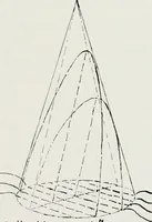 An illustration from The Architect & engineer of California and the Pacific Coast (1905)