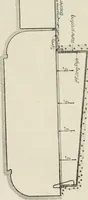 An illustration from The Architect & engineer of California and the Pacific Coast (1905)