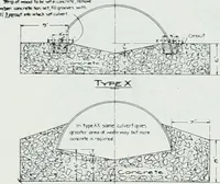 Picture 173 of 196 from The Architect & engineer of California and the Pacific Coast (1905), leaf 262