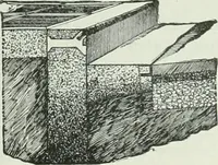 An illustration from The Architect & engineer of California and the Pacific Coast (1905)