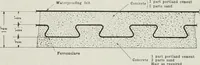 An illustration from The Architect & engineer of California and the Pacific Coast (1905)