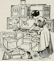 An illustration from The Architect & engineer of California and the Pacific Coast (1905)