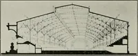An illustration from The Architect & engineer of California and the Pacific Coast (1905)