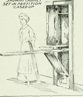 An illustration from The Architect & engineer of California and the Pacific Coast (1905)
