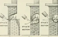 An illustration from The Architect & engineer of California and the Pacific Coast (1905)