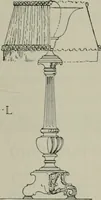 An illustration from The Architect & engineer of California and the Pacific Coast (1905)