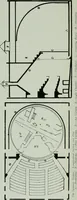 An illustration from The Architect & engineer of California and the Pacific Coast (1905)