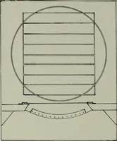 An illustration from The Architect & engineer of California and the Pacific Coast (1905)