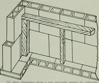 An illustration from The Architect & engineer of California and the Pacific Coast (1905)