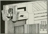 Picture 259 of 376 from The Architect & engineer of California and the Pacific Coast (1905), leaf 377