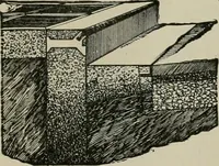 An illustration from The Architect & engineer of California and the Pacific Coast (1905)