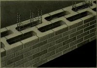 An illustration from The Architect & engineer of California and the Pacific Coast (1905)