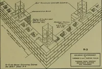 Picture 356 of 398 from The Architect & engineer of California and the Pacific Coast (1905), leaf 444