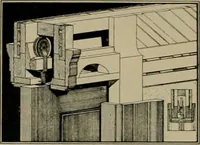 An illustration from The Architect & engineer of California and the Pacific Coast (1905)