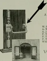 An illustration from The Architect & engineer of California and the Pacific Coast (1905)