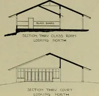 Picture 49 of 328 from The Architect & engineer of California and the Pacific Coast (1905), leaf 56