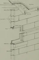 An illustration from The Architect & engineer of California and the Pacific Coast (1905)