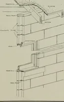 An illustration from The Architect & engineer of California and the Pacific Coast (1905)