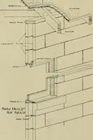 An illustration from The Architect & engineer of California and the Pacific Coast (1905)