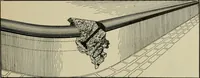 Picture 29 of 301 from The Architect & engineer of California and the Pacific Coast (1905), leaf 40