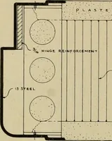 An illustration from The Architect & engineer of California and the Pacific Coast (1905)