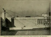 An illustration from The Architect & engineer of California and the Pacific Coast (1905)