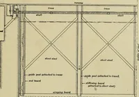 An illustration from The Architect & engineer of California and the Pacific Coast (1905)