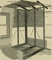 An illustration from The Architect & engineer of California and the Pacific Coast (1905)