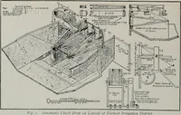 Picture 304 of 322 from The Architect & engineer of California and the Pacific Coast (1905), leaf 457