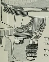 An illustration from The Architect & engineer of California and the Pacific Coast (1905)