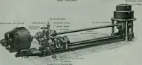 Picture 207 of 314 from The Architect & engineer of California and the Pacific Coast (1905), leaf 311