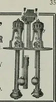 An illustration from The Architect & engineer of California and the Pacific Coast (1905)