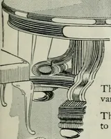 An illustration from The Architect & engineer of California and the Pacific Coast (1905)
