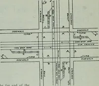 An illustration from The Architect & engineer of California and the Pacific Coast (1905)