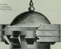 An illustration from The Architect & engineer of California and the Pacific Coast (1905)