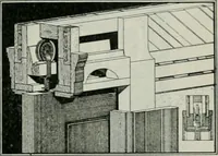 An illustration from The Architect & engineer of California and the Pacific Coast (1905)