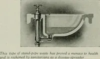 Picture 250 of 257 from The Architect & engineer of California and the Pacific Coast (1905), leaf 452