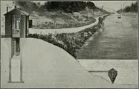An illustration from The Architect & engineer of California and the Pacific Coast (1905)