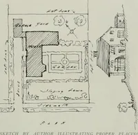 An illustration from The Architect & engineer of California and the Pacific Coast (1905)