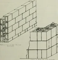 An illustration from The Architect & engineer of California and the Pacific Coast (1905)