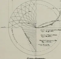 An illustration from The Architect & engineer of California and the Pacific Coast (1905)