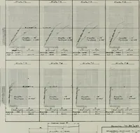 An illustration from The Architect & engineer of California and the Pacific Coast (1905)