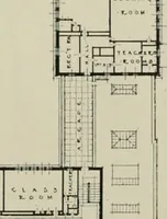 An illustration from The Architect & engineer of California and the Pacific Coast (1905)