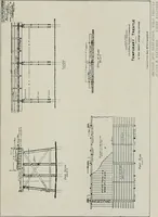 An illustration from The Architect & engineer of California and the Pacific Coast (1905)