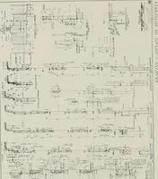 An illustration from The Architect & engineer of California and the Pacific Coast (1905)